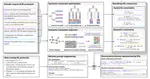 AutoDSL: Automated domain-specific language design for structural representation of procedures with constraints